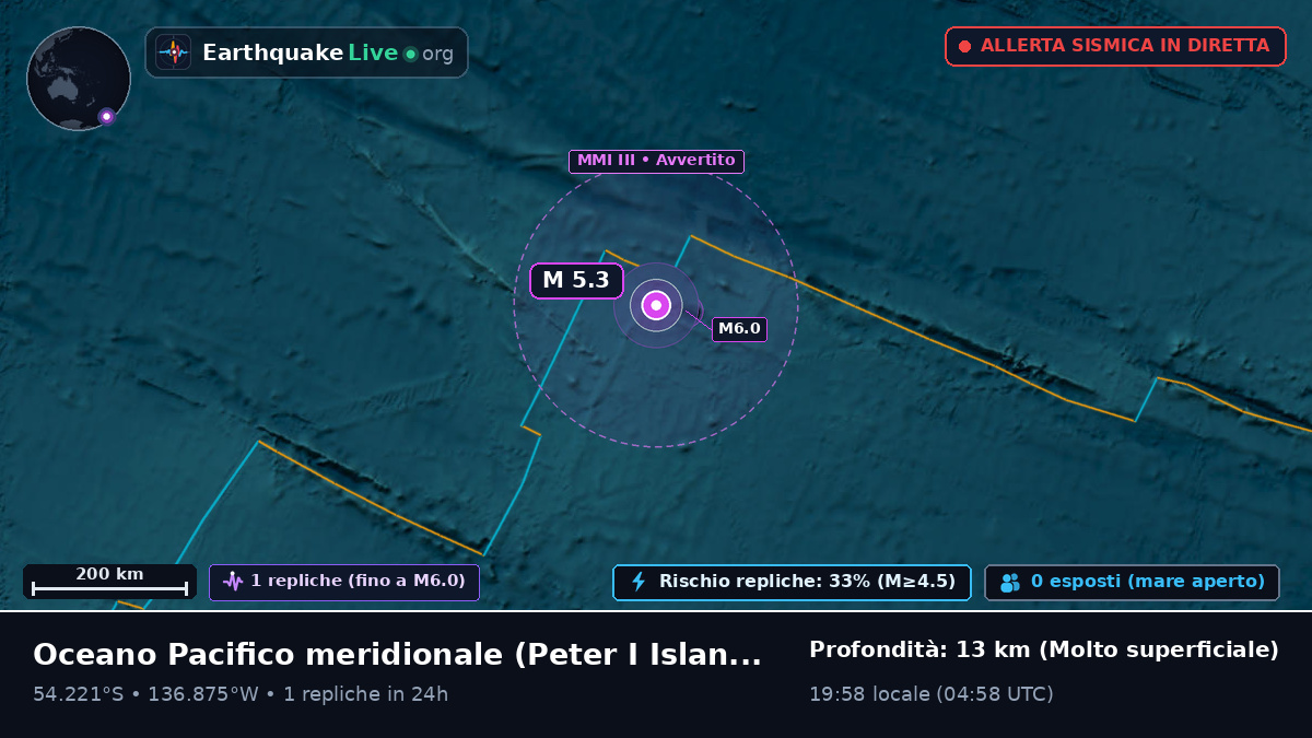 Oceano Pacifico meridionale (Antarctica)
