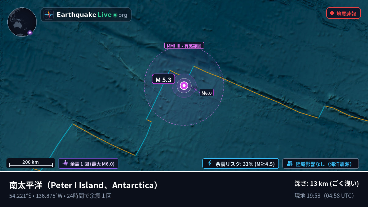 南太平洋 (Antarctica)