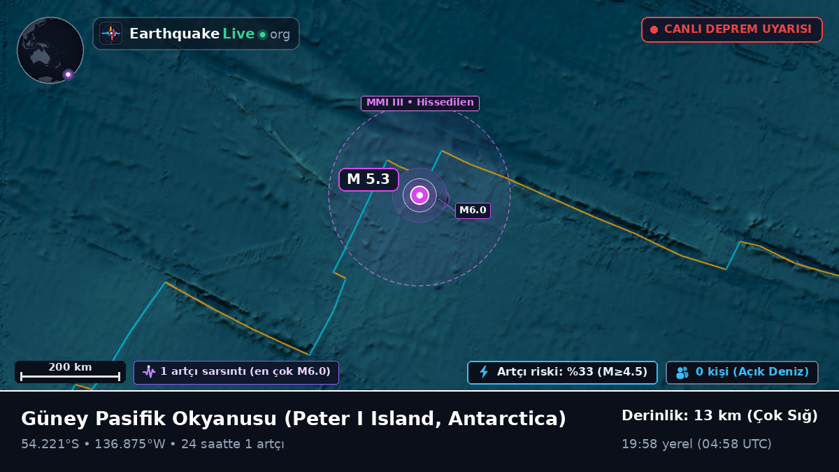 Güney Pasifik Okyanusu (Antarctica)