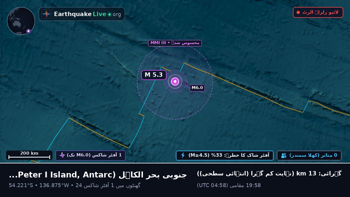 جنوبی بحر الکاہل (Antarctica)