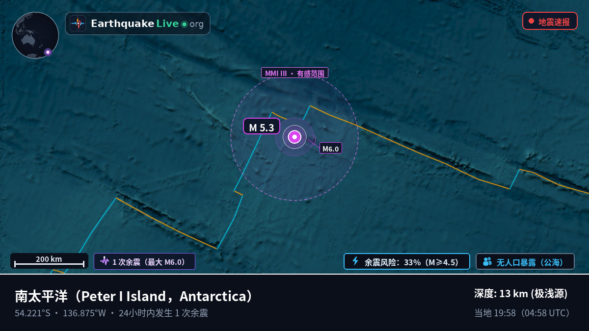 南太平洋 (Antarctica)