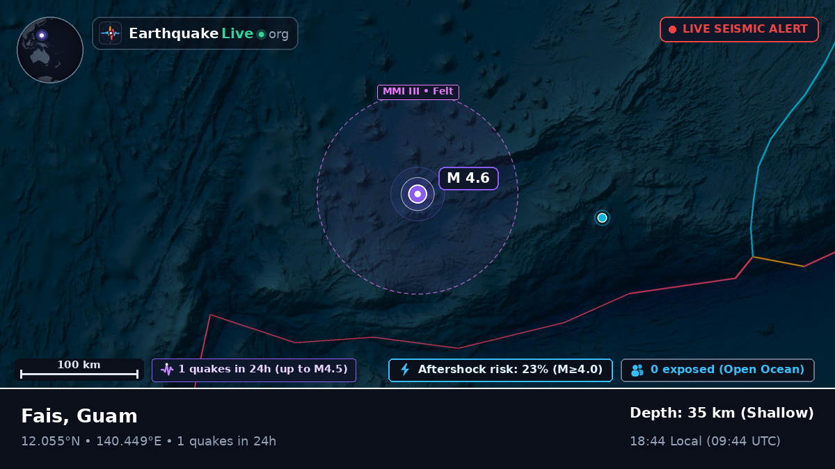 Philippine Sea (Guam)