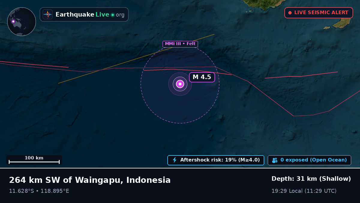 Indian Ocean (Indonesia)