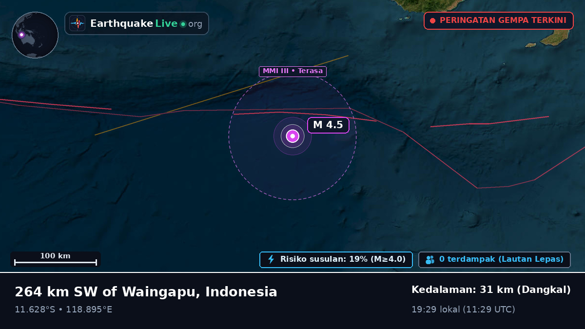 Samudra Hindia (Indonesia)