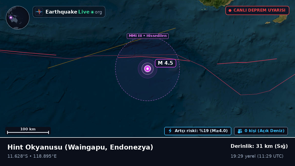 Hint Okyanusu (Endonezya)