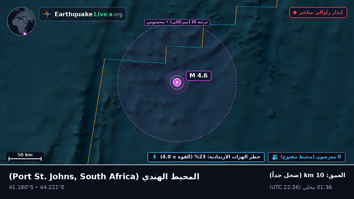 المحيط الهندي (South Africa)