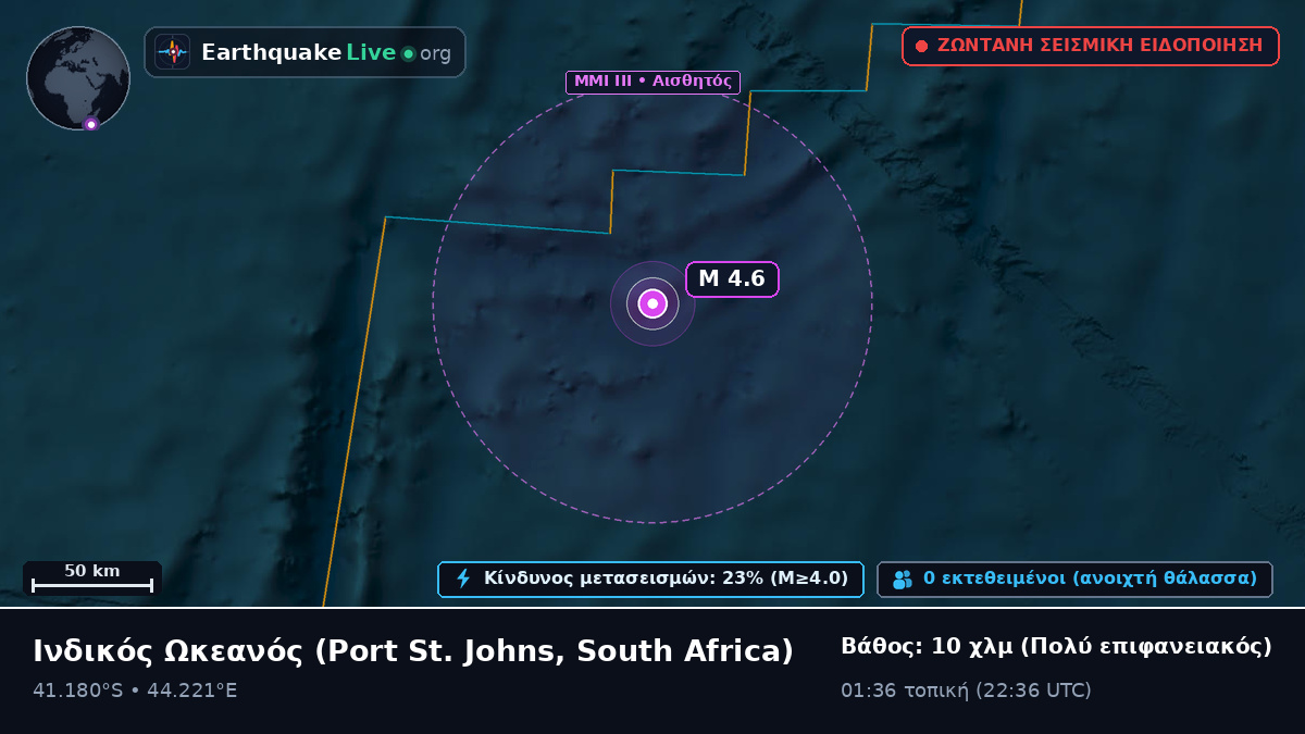 Ινδικός Ωκεανός (South Africa)