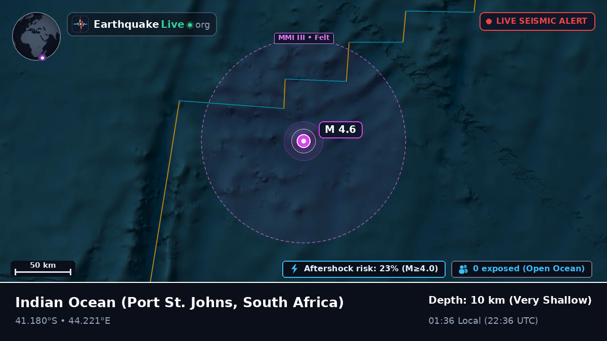 Indian Ocean (South Africa)
