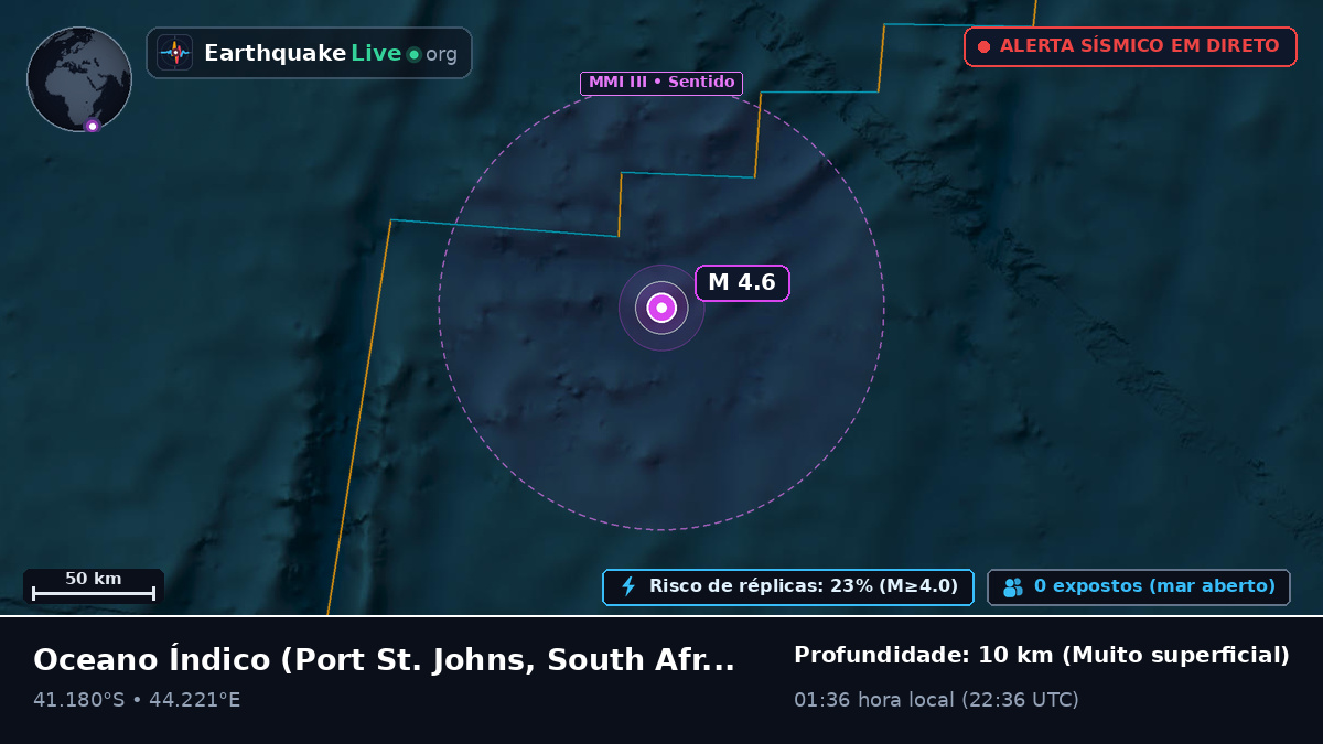 Oceano Índico (South Africa)