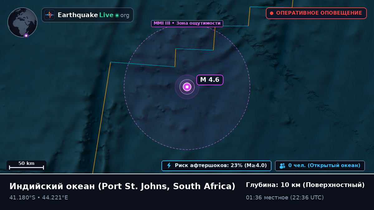 Индийский океан (South Africa)