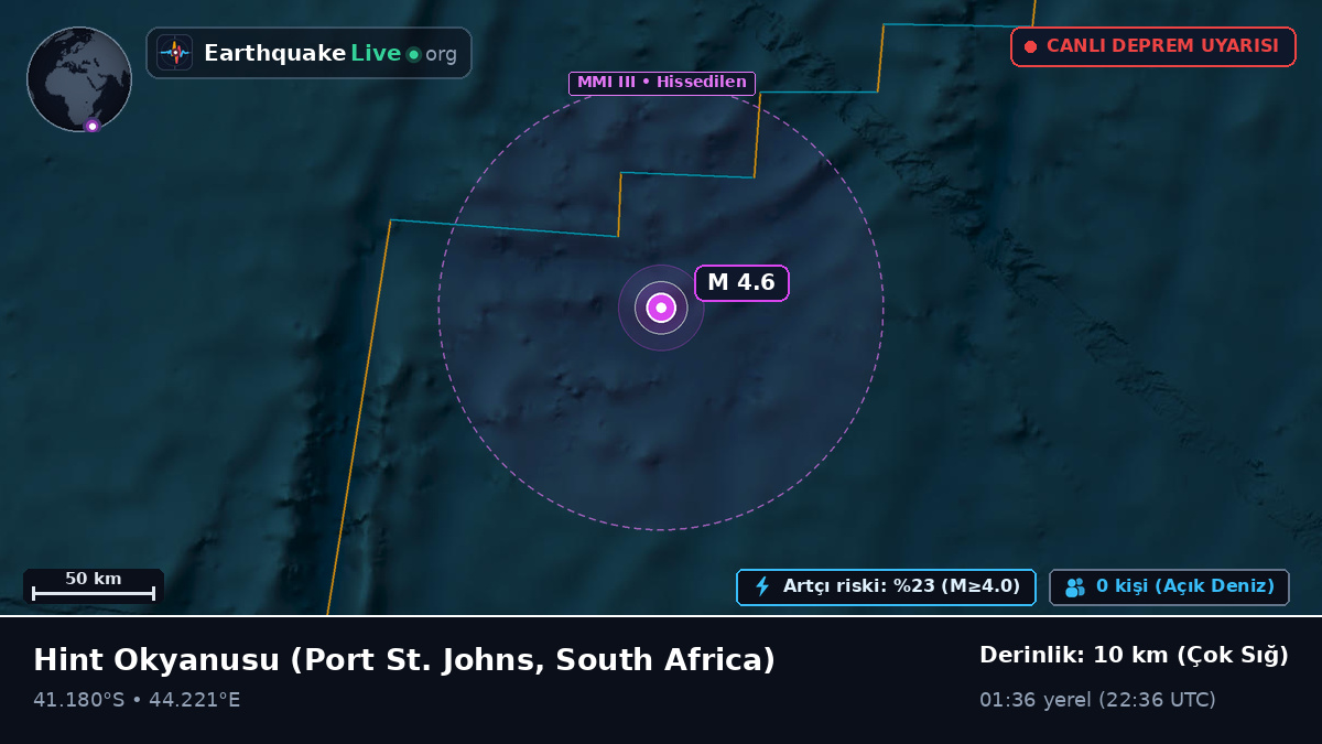 Hint Okyanusu (South Africa)
