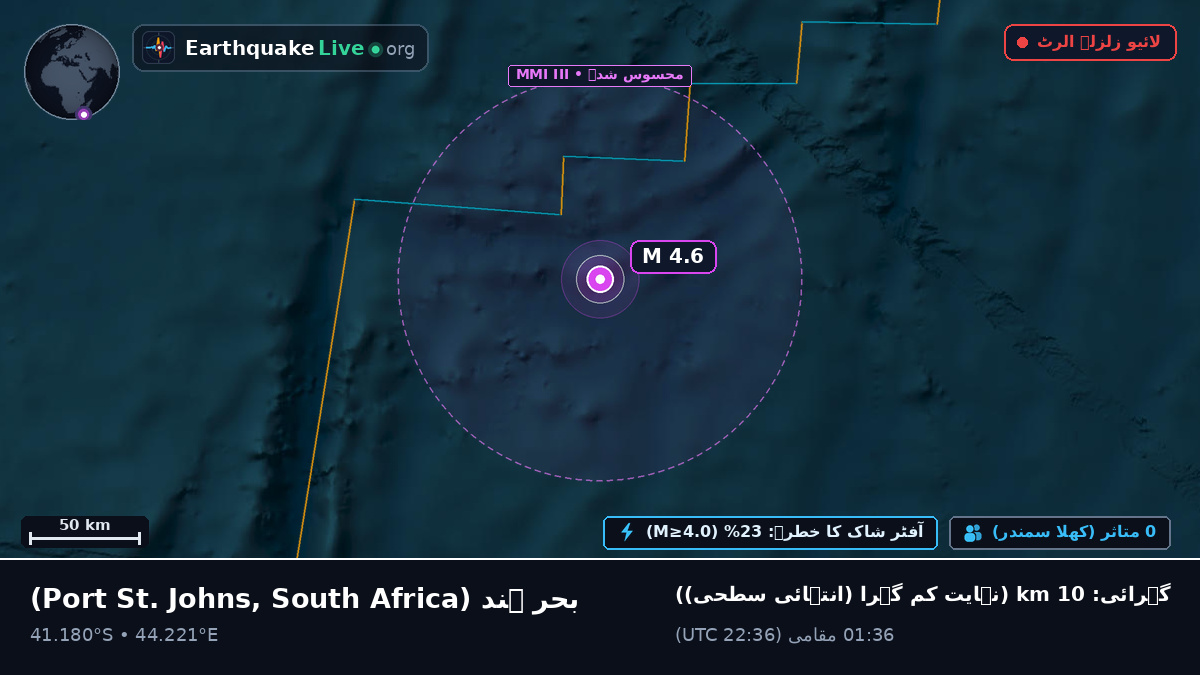 بحر ہند (South Africa)