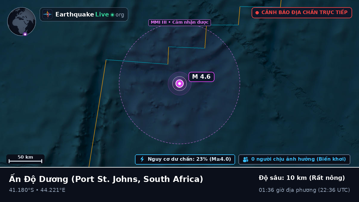 Ấn Độ Dương (South Africa)