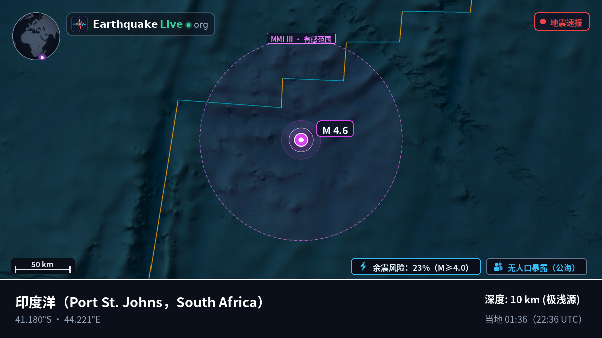 印度洋 (South Africa)