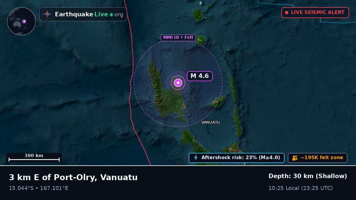 Off the coast of Luganville, Vanuatu