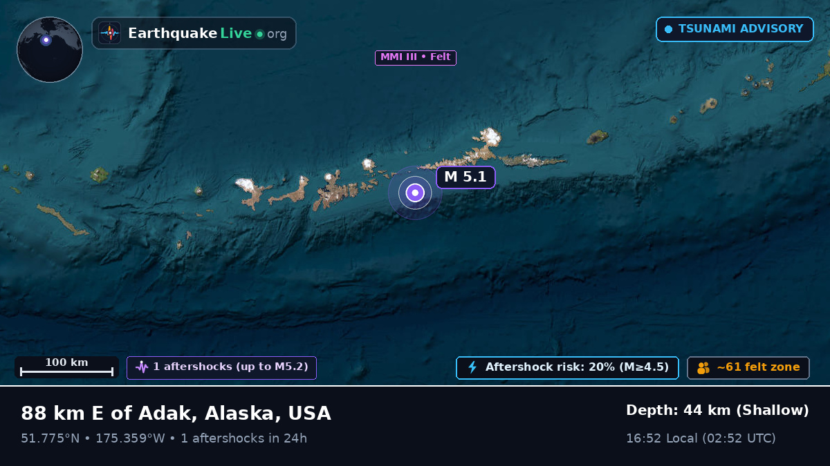 Aleutian Islands (USA)
