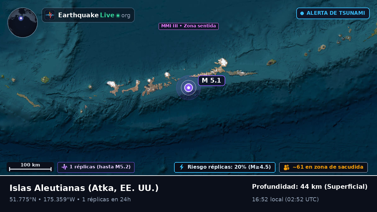 Islas Aleutianas (EE. UU.)