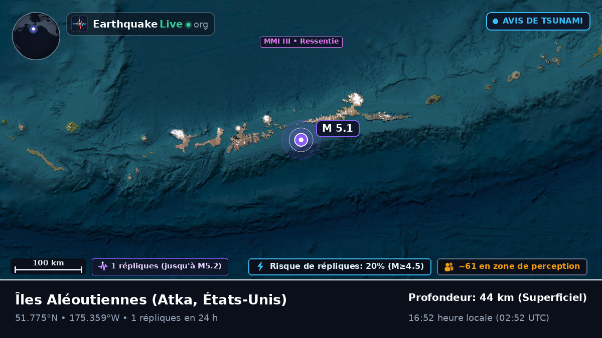 Îles Aléoutiennes (États-Unis)