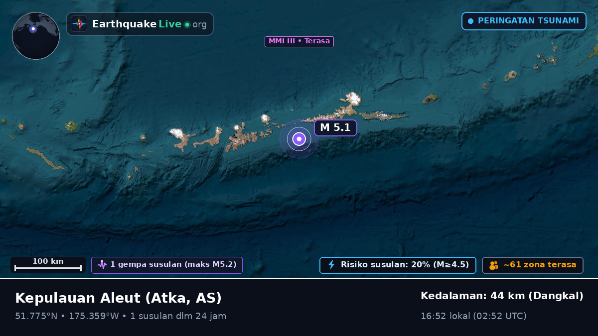 Kepulauan Aleut (AS)