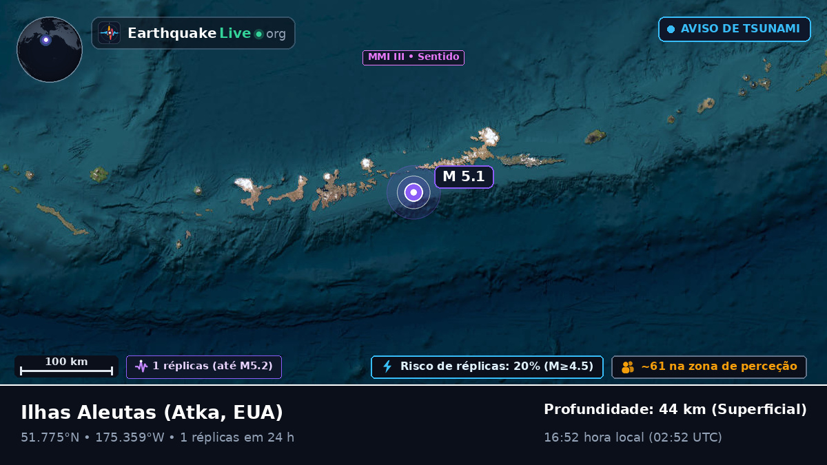 Ilhas Aleutas (EUA)