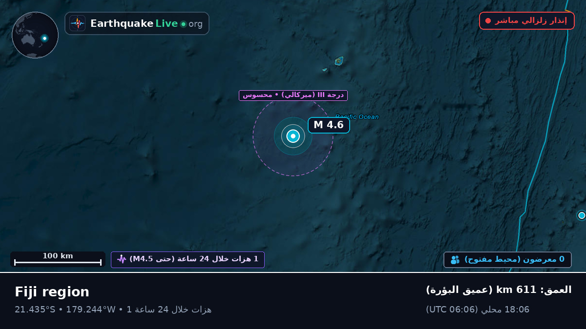 جنوب المحيط الهادئ (تونغا)