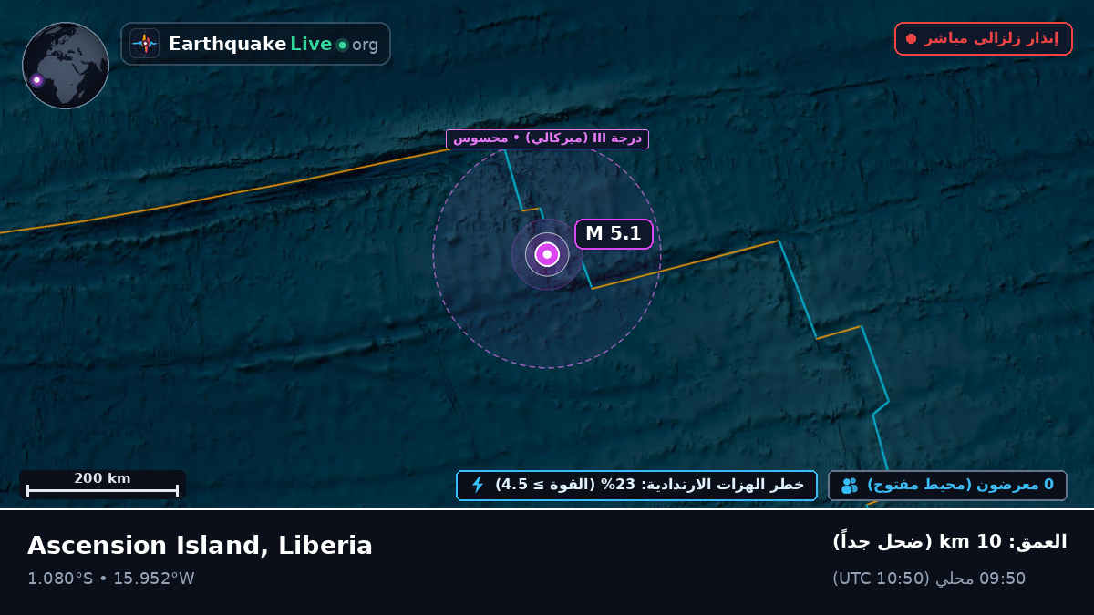 جنوب المحيط الأطلسي (Liberia)