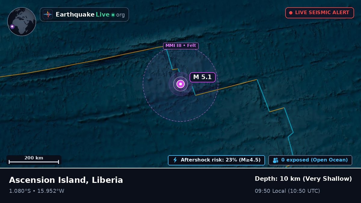 South Atlantic Ocean (Liberia)