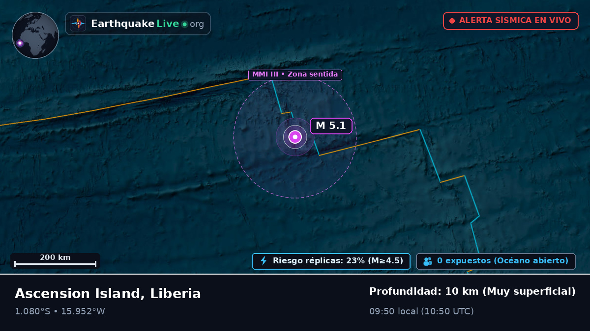 Océano Atlántico Sur (Liberia)