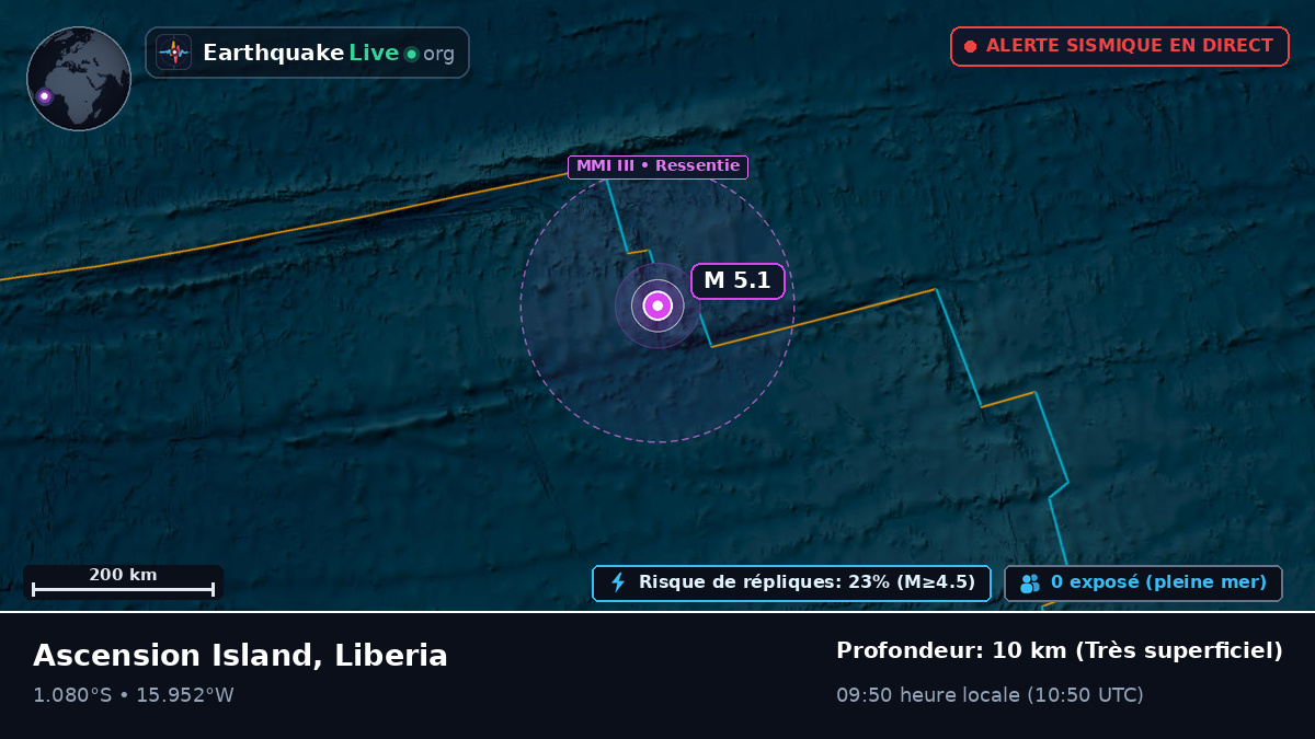 Océan Atlantique Sud (Liberia)