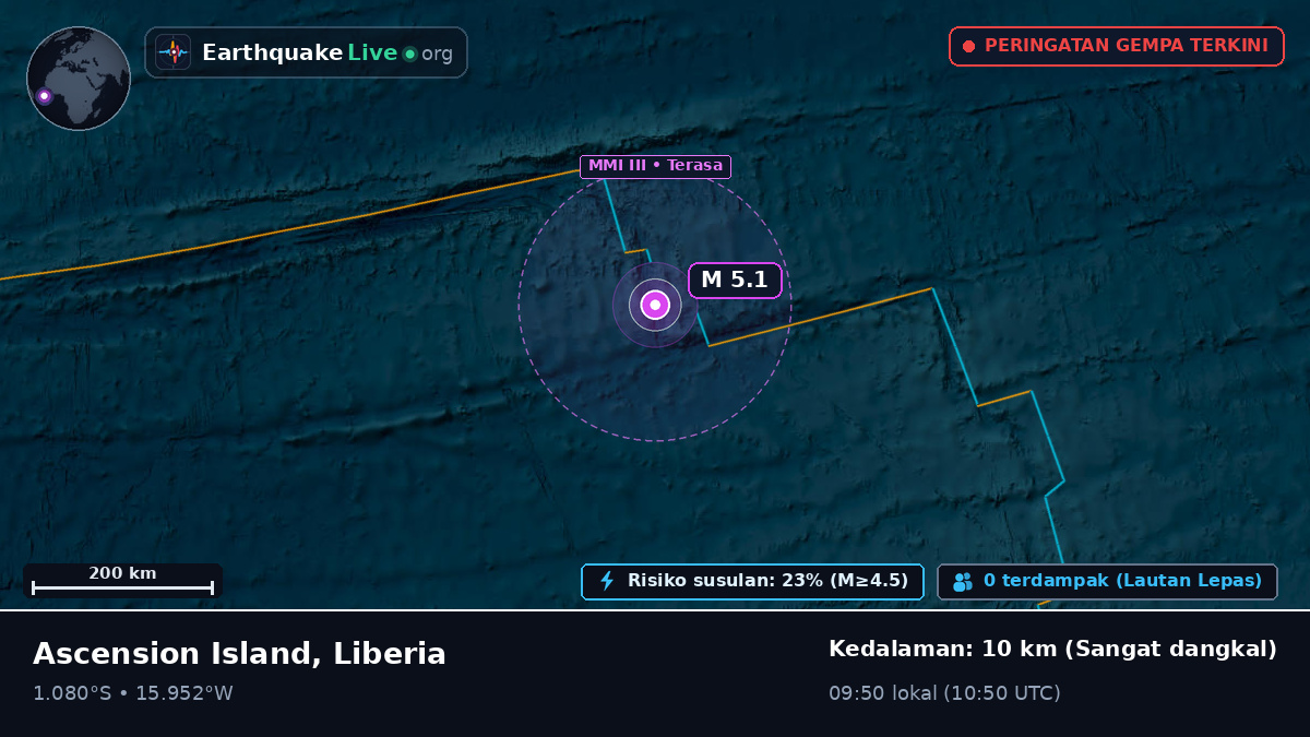 Samudra Atlantik Selatan (Liberia)
