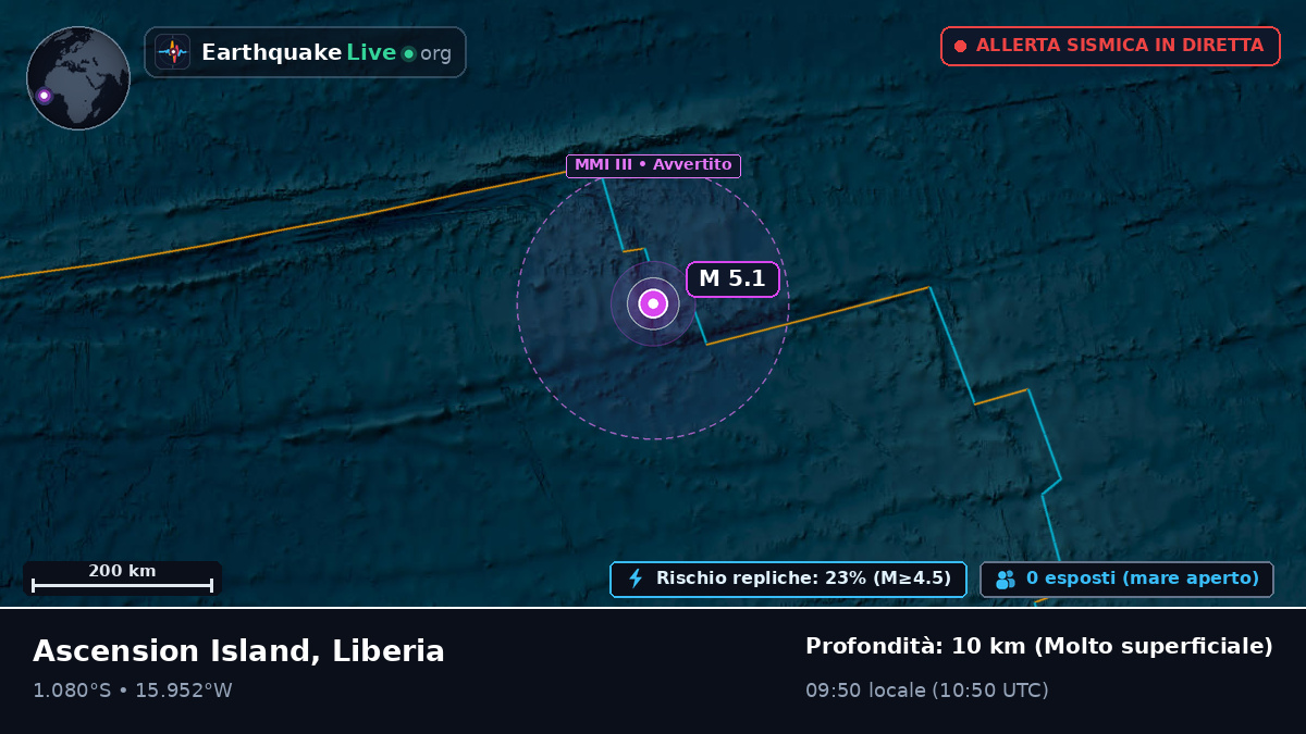 Oceano Atlantico meridionale (Liberia)