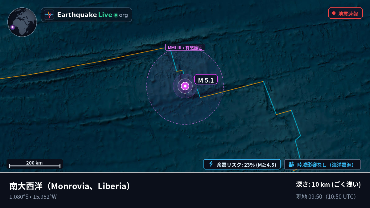 南大西洋 (Liberia)
