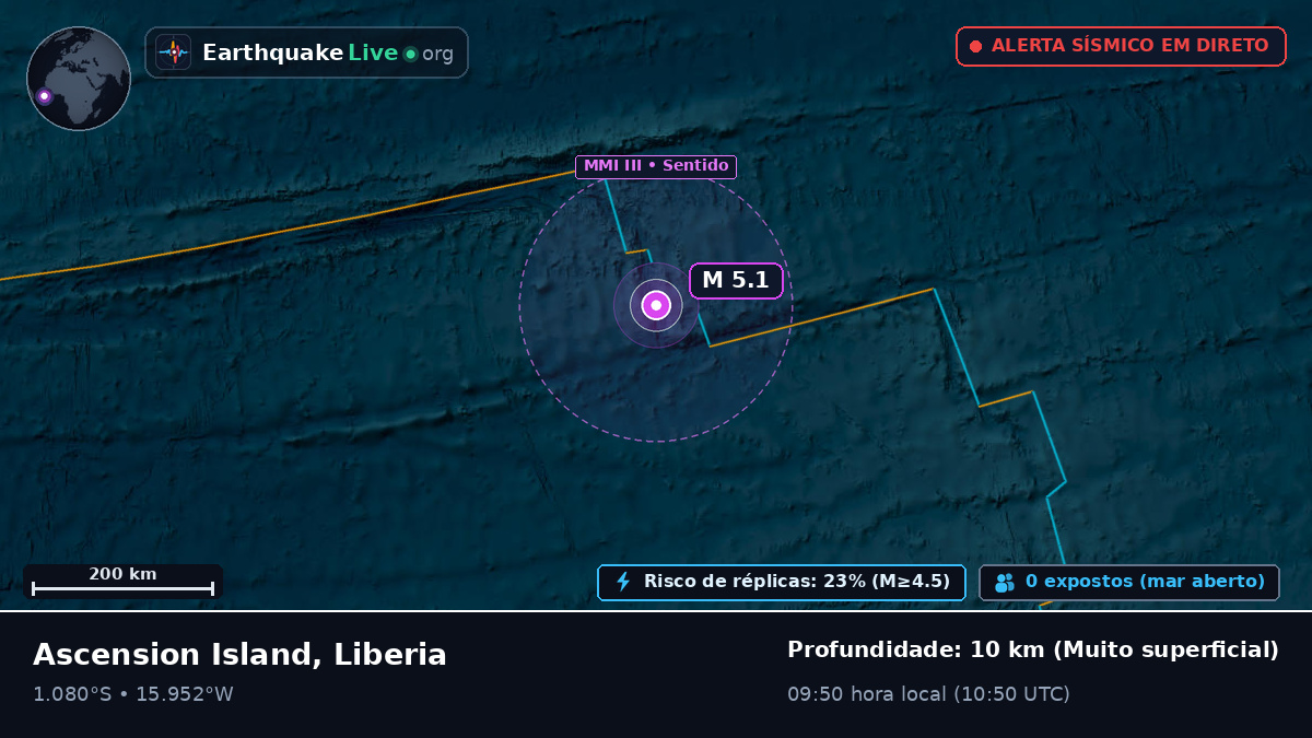 Oceano Atlântico Sul (Liberia)