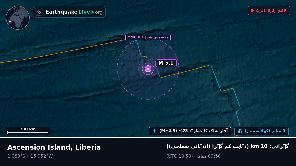 جنوبی بحر اوقیانوس (Liberia)