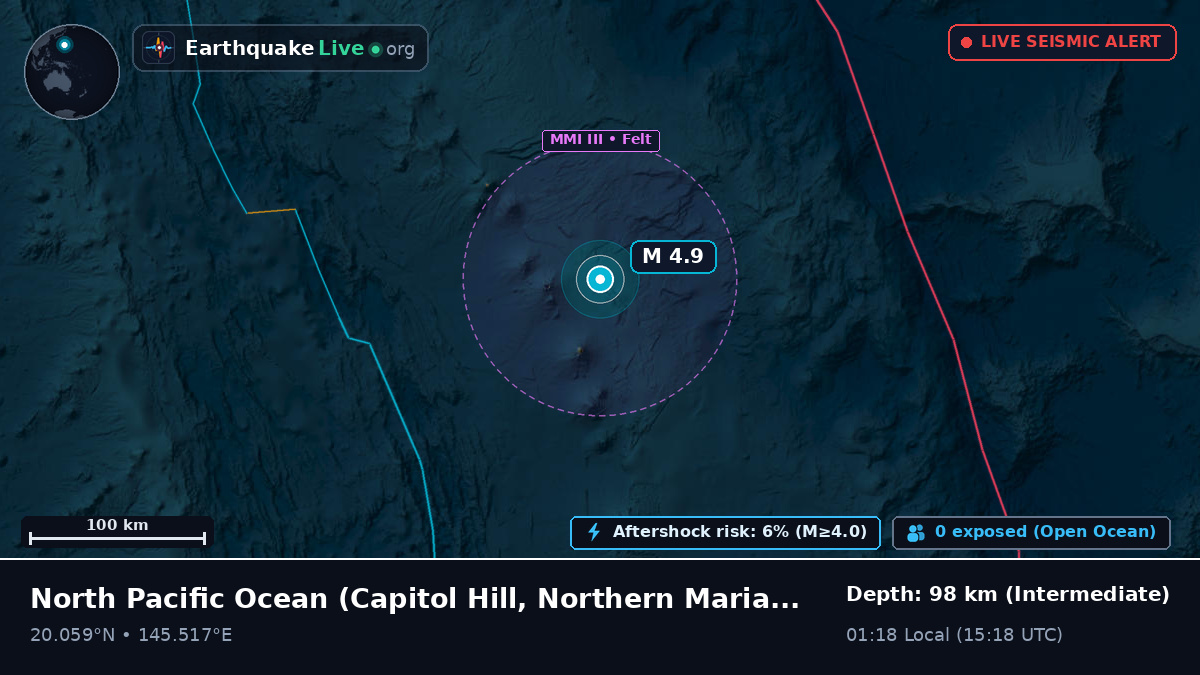 North Pacific Ocean (Northern Mariana Islands)