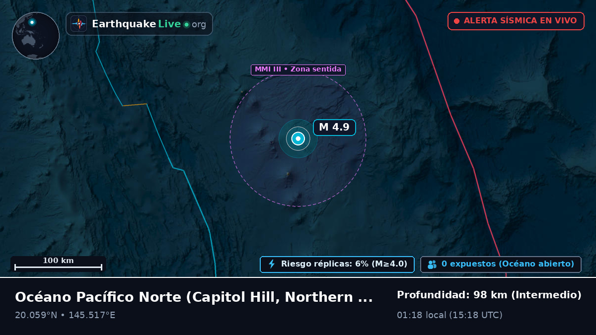 Océano Pacífico Norte (Northern Mariana Islands)