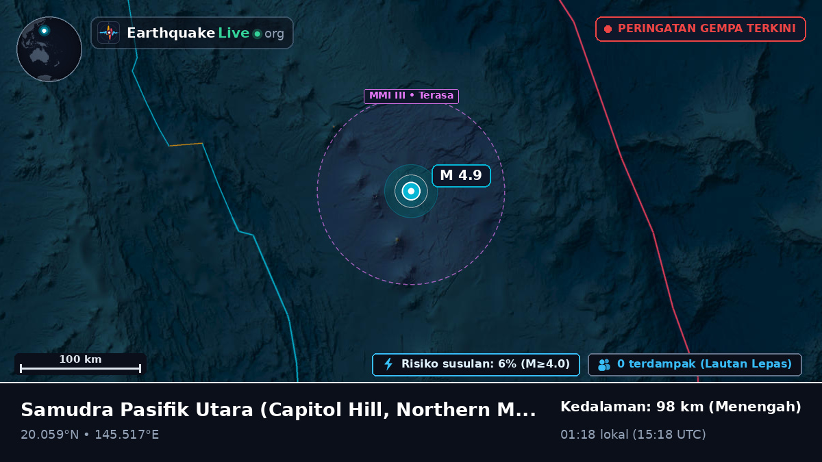 Samudra Pasifik Utara (Northern Mariana Islands)