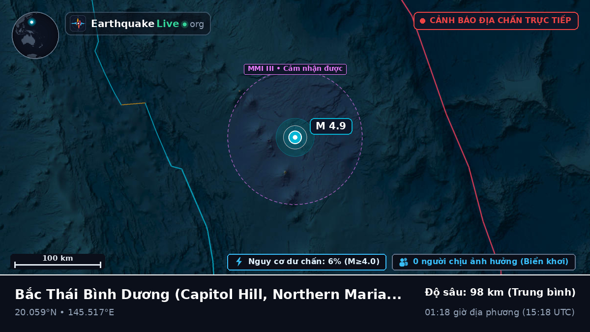 Bắc Thái Bình Dương (Northern Mariana Islands)