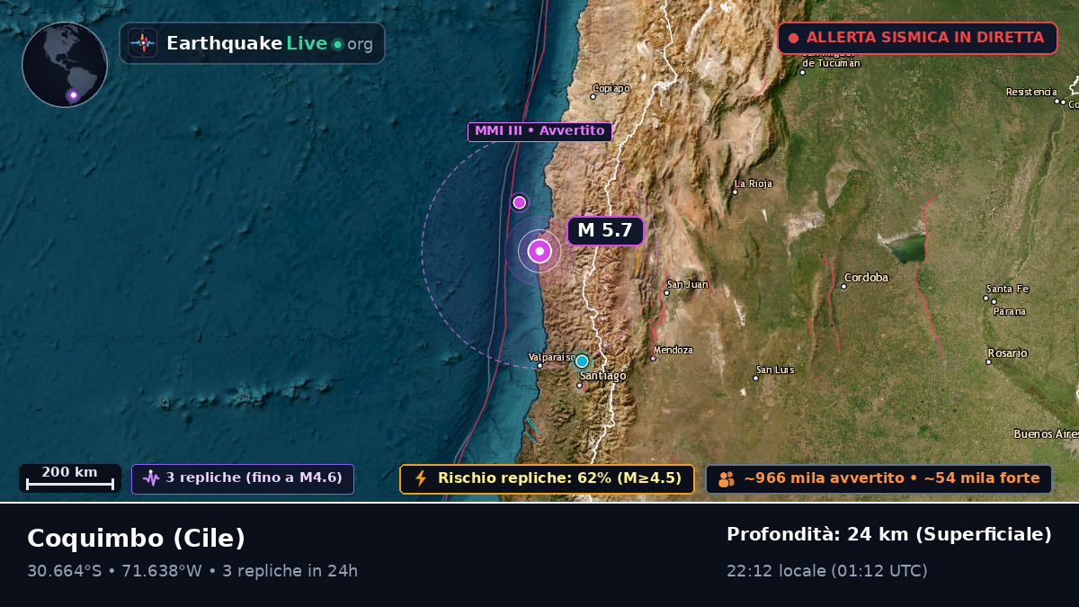 Coquimbo, Cile