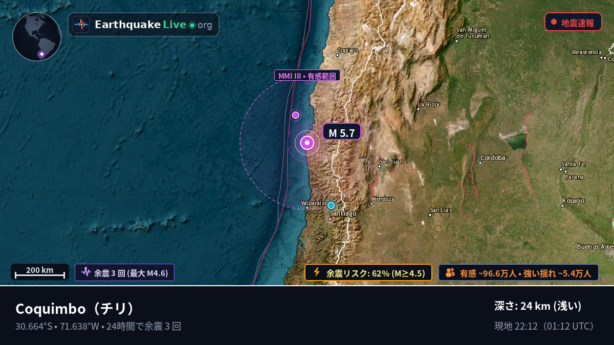 Coquimbo, チリ
