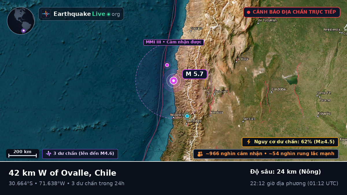 Coquimbo, Chile