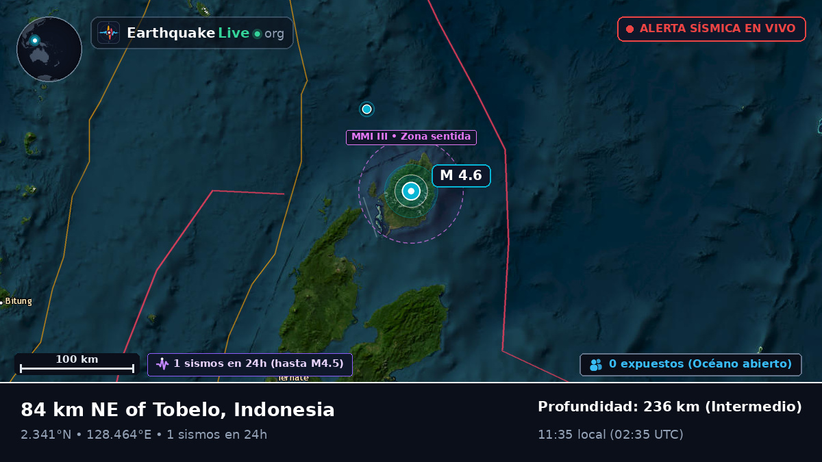 Mar de Molucas (Indonesia)