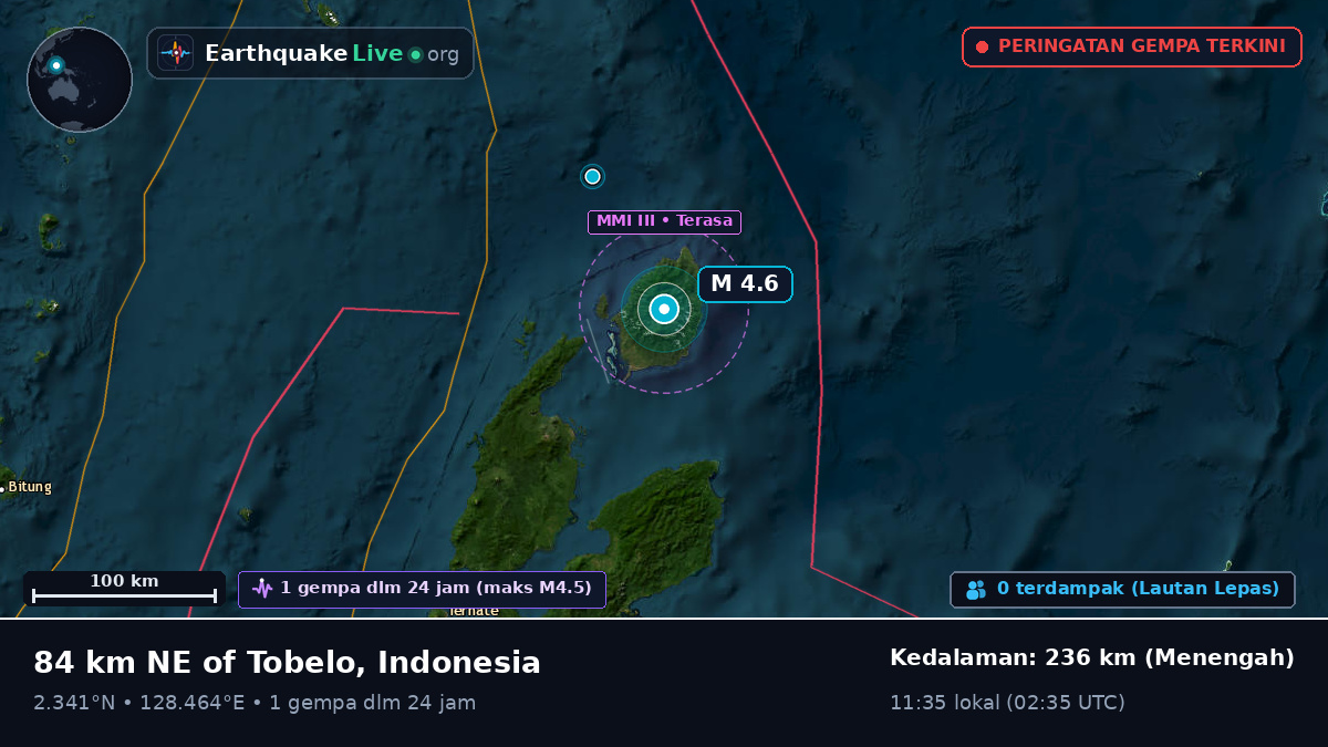 Laut Maluku (Indonesia)