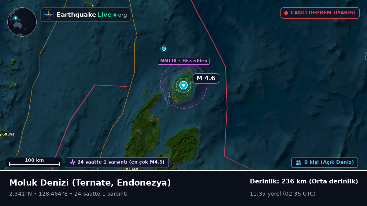 Moluk Denizi (Endonezya)