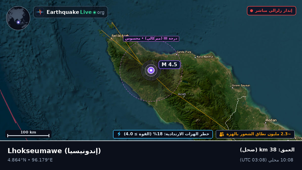 Aceh, إندونيسيا