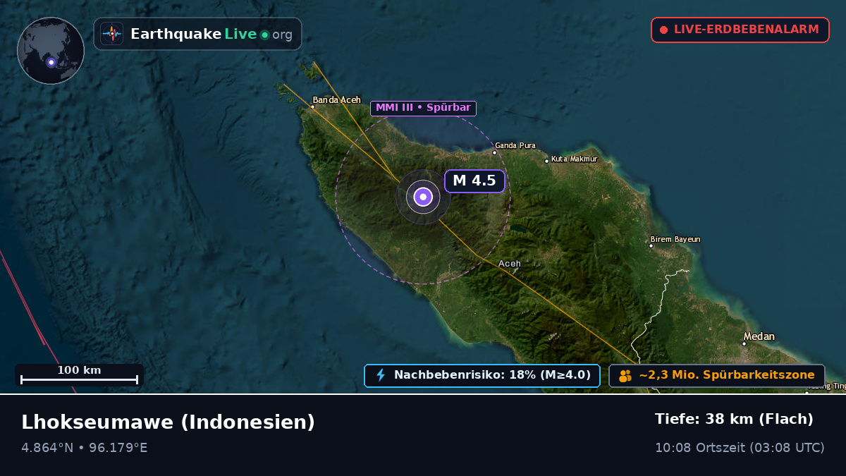 Aceh, Indonesien