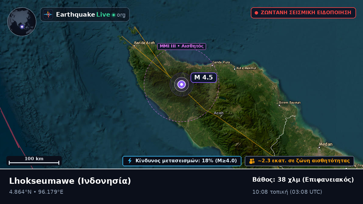 Aceh, Ινδονησία