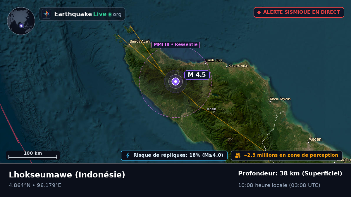 Aceh, Indonésie