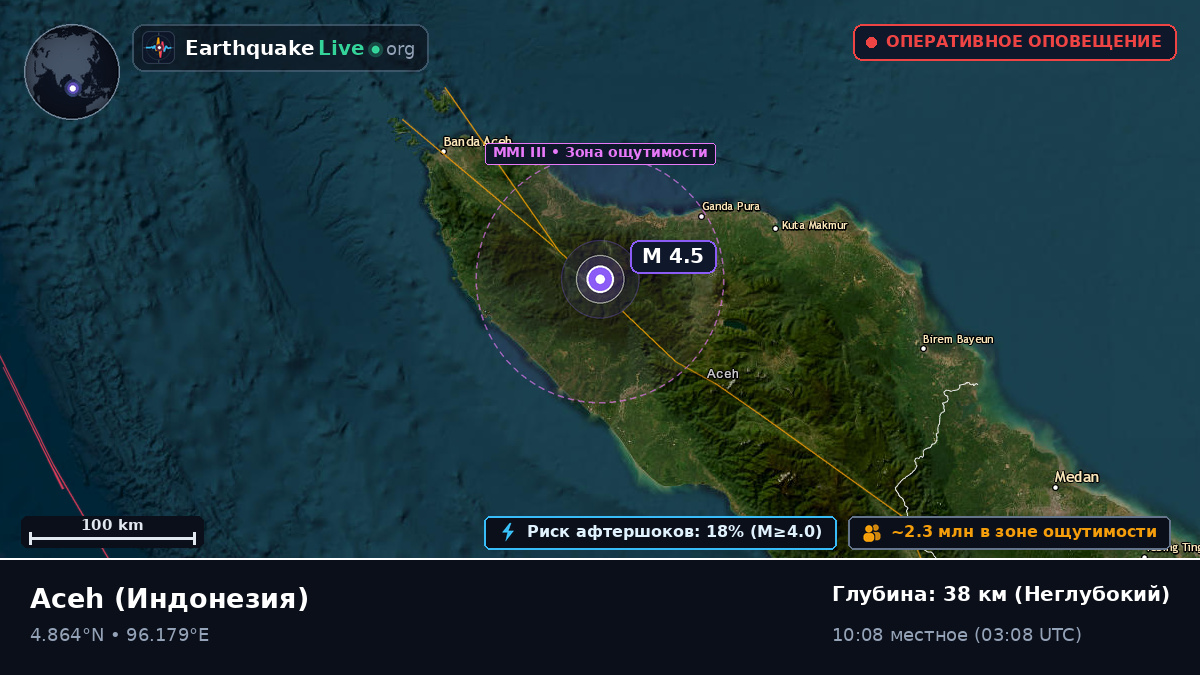 Aceh, Индонезия