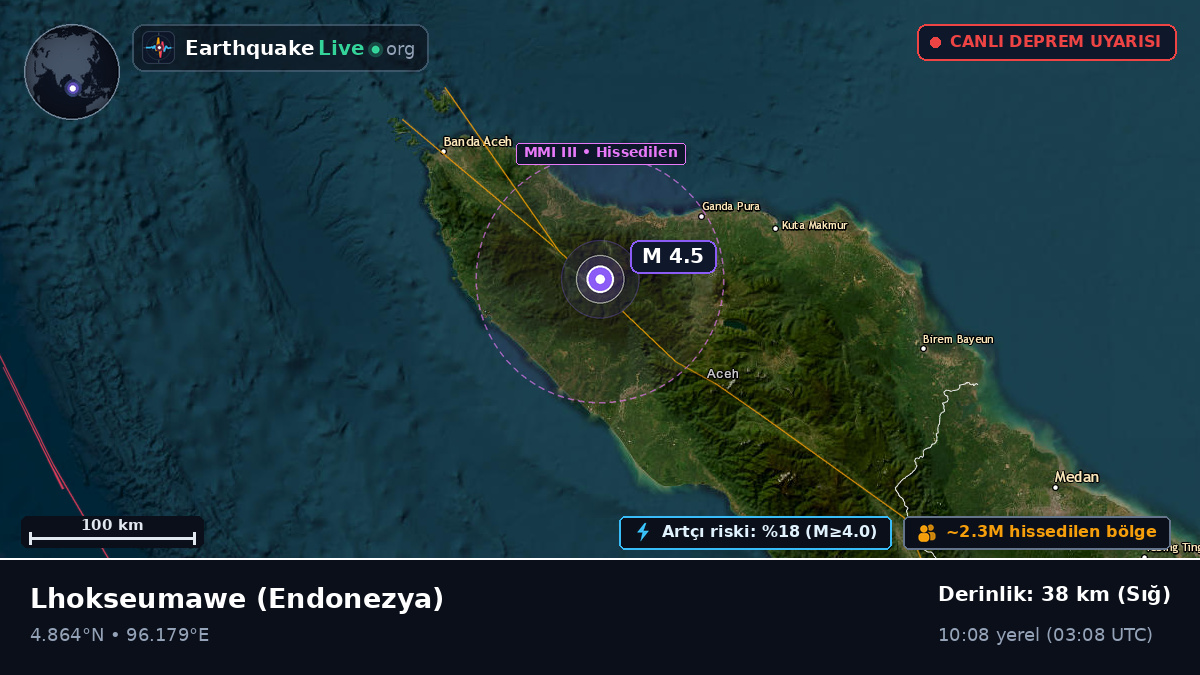 Aceh, Endonezya